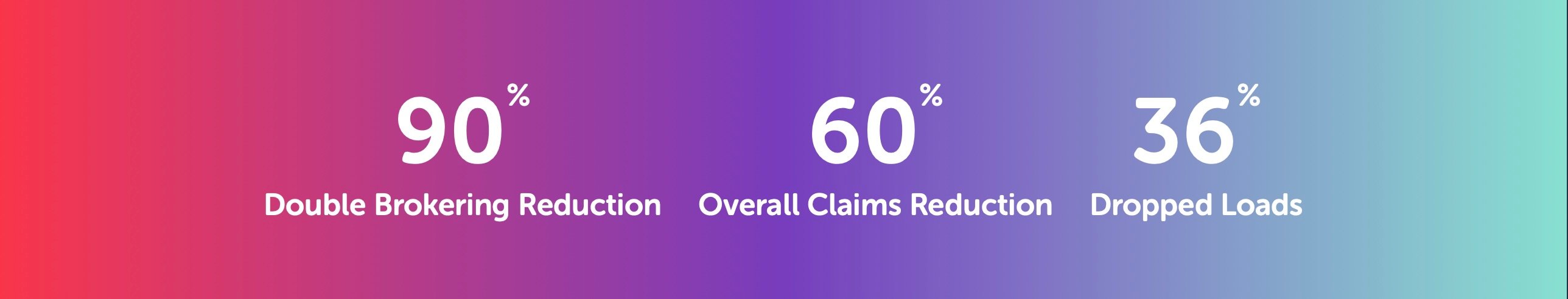Circle logistics Stats 1