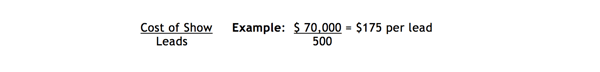 Cost of Show Leads Equation