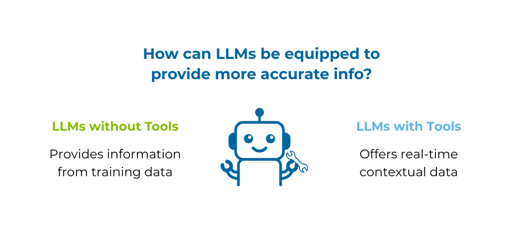 llmswithtools